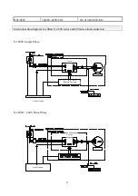 Предварительный просмотр 69 страницы Taian T-Verter N2-220V Operation Manual