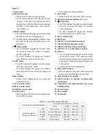 Предварительный просмотр 15 страницы Taiden EP-820AS Installation And Operating Manual