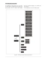 Предварительный просмотр 17 страницы Taiden EP-820AS Installation And Operating Manual