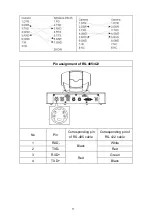 Предварительный просмотр 10 страницы Taiden HCS-3316HDB Installation And Operating Manual