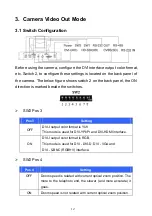 Предварительный просмотр 13 страницы Taiden HCS-3316HDB Installation And Operating Manual