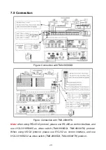 Предварительный просмотр 30 страницы Taiden HCS-3316HDB Installation And Operating Manual