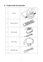 Предварительный просмотр 32 страницы Taiden HCS-3316HDB Installation And Operating Manual