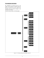 Предварительный просмотр 23 страницы Taiden HCS-3600 Series Installation And Operating Manual