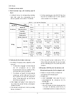 Предварительный просмотр 35 страницы Taiden HCS-3600 Series Installation And Operating Manual