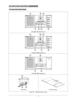 Предварительный просмотр 44 страницы Taiden HCS-3600 Series Installation And Operating Manual