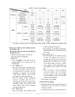 Предварительный просмотр 60 страницы Taiden HCS-3600 Series Installation And Operating Manual