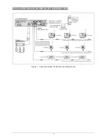 Предварительный просмотр 81 страницы Taiden HCS-3600 Series Installation And Operating Manual