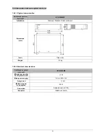 Предварительный просмотр 97 страницы Taiden HCS-3600 Series Installation And Operating Manual