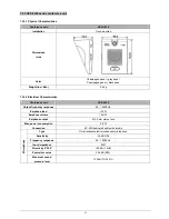 Предварительный просмотр 100 страницы Taiden HCS-3600 Series Installation And Operating Manual