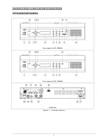 Preview for 14 page of Taiden HCS-3900 series Operating Manual