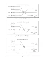 Preview for 20 page of Taiden HCS-3900 series Operating Manual