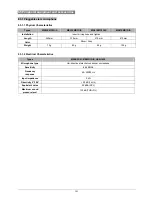 Preview for 219 page of Taiden HCS-4100/50 Series Installation And Operating Manual