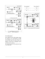 Preview for 30 page of Taiden HCS-4100MA/50 Installation And Operating Manual