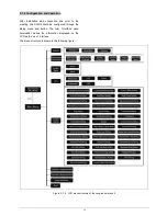 Preview for 31 page of Taiden HCS-4100MA/50 Installation And Operating Manual