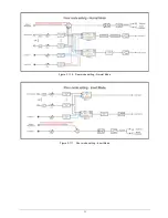 Preview for 50 page of Taiden HCS-4100MA/50 Installation And Operating Manual