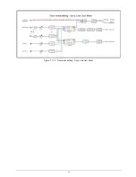 Preview for 51 page of Taiden HCS-4100MA/50 Installation And Operating Manual