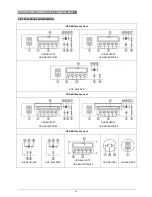 Preview for 75 page of Taiden HCS-4100MA/50 Installation And Operating Manual