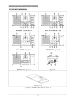 Preview for 131 page of Taiden HCS-4100MA/50 Installation And Operating Manual