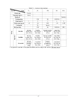 Preview for 133 page of Taiden HCS-4100MA/50 Installation And Operating Manual