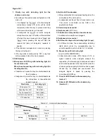 Preview for 142 page of Taiden HCS-4100MA/50 Installation And Operating Manual