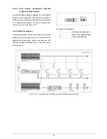 Preview for 155 page of Taiden HCS-4100MA/50 Installation And Operating Manual