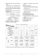 Preview for 170 page of Taiden HCS-4100MA/50 Installation And Operating Manual