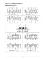 Preview for 177 page of Taiden HCS-4100MA/50 Installation And Operating Manual