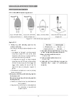 Preview for 191 page of Taiden HCS-4100MA/50 Installation And Operating Manual