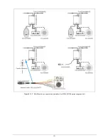 Preview for 196 page of Taiden HCS-4100MA/50 Installation And Operating Manual