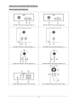 Preview for 200 page of Taiden HCS-4100MA/50 Installation And Operating Manual