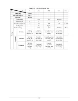 Preview for 218 page of Taiden HCS-4100MA/50 Installation And Operating Manual