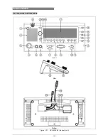 Preview for 243 page of Taiden HCS-4100MA/50 Installation And Operating Manual