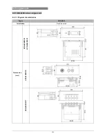 Preview for 284 page of Taiden HCS-4100MA/50 Installation And Operating Manual