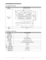 Preview for 290 page of Taiden HCS-4100MA/50 Installation And Operating Manual