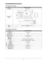 Preview for 291 page of Taiden HCS-4100MA/50 Installation And Operating Manual