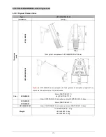 Preview for 293 page of Taiden HCS-4100MA/50 Installation And Operating Manual