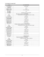 Preview for 294 page of Taiden HCS-4100MA/50 Installation And Operating Manual