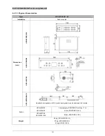 Preview for 298 page of Taiden HCS-4100MA/50 Installation And Operating Manual