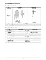 Preview for 300 page of Taiden HCS-4100MA/50 Installation And Operating Manual