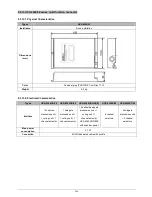 Preview for 301 page of Taiden HCS-4100MA/50 Installation And Operating Manual