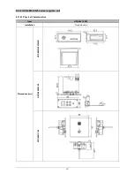 Preview for 302 page of Taiden HCS-4100MA/50 Installation And Operating Manual