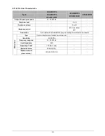 Preview for 304 page of Taiden HCS-4100MA/50 Installation And Operating Manual