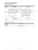 Preview for 305 page of Taiden HCS-4100MA/50 Installation And Operating Manual