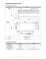 Preview for 306 page of Taiden HCS-4100MA/50 Installation And Operating Manual