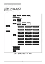 Preview for 21 page of Taiden HCS-4100MC/50 Installation And Operating Manual