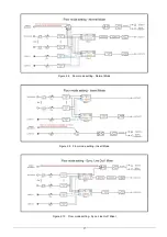 Preview for 35 page of Taiden HCS-4100MC/50 Installation And Operating Manual