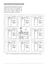 Preview for 51 page of Taiden HCS-4100MC/50 Installation And Operating Manual