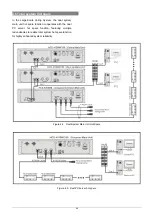 Preview for 52 page of Taiden HCS-4100MC/50 Installation And Operating Manual