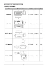 Preview for 57 page of Taiden HCS-4100MC/50 Installation And Operating Manual